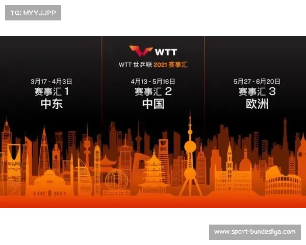 反兴奋剂教育常态推进助力公平竞技 WTT赛事检测流程更加公开透明 反兴奋剂教育常态推进助力公平竞技 WTT赛事检测流程更加公开透明